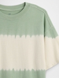 OS SS HW TEE - APR