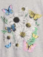 SS VALUE GRPH_MAR
